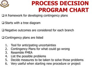 PROCESS DECISION
PROGRAM CHART
 A framework for developing contingency plans
 Starts with a tree diagram
 Negative outcomes are considered for each branch
 Contingency plans are listed
1. Tool for anticipating uncertainties
2. Contingency Plans for what could go wrong
3. Resemble FMEA
4. List the possible problems
5. Decide measures to be taken to solve those problems
6. Very useful when starting new procedure or project
 