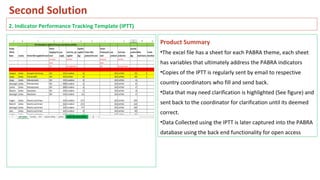 Monitoring & Evaluation and ICTs4D