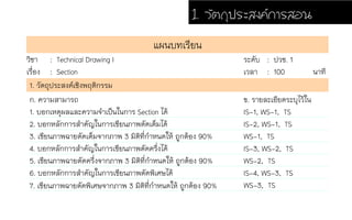 แผนบทเรียน*
1. วัตถุประสงค์เชิงพฤติกรรม*
วิชา*
เรื่อง*
ระดับ*
เวลา* นาที*
ก. ความสามารถ* ข. รายละเอียดระบุไว้ใน*
1. ÇวÑัµต¶ถØุ»ปÃรÐะÊส§ง¤ค¡กÒาÃรÊสÍอ¹น
: Technical Drawing I *
: Section *
: ปวช. 1*
: 100*
1. บอกเหตุผลและความจำเป็นในการ Section ได้*
2. บอกหลักการสำคัญในการเขียนภาพตัดเต็มได้*
3. เขียนภาพฉายตัดเต็มจากภาพ 3 มิติที่กำหนดให้ ถูกต้อง 90%*
4. บอกหลักการสำคัญในการเขียนภาพตัดครึ่งได้*
5. เขียนภาพฉายตัดครึ่งจากภาพ 3 มิติที่กำหนดให้ ถูกต้อง 90%*
6. บอกหลักการสำคัญในการเขียนภาพตัดพิเศษได้*
7. เขียนภาพฉายตัดพิเศษจากภาพ 3 มิติที่กำหนดให้ ถูกต้อง 90%*
IS-1, WS-1, TS*
IS-2, WS-1, TS*
WS-1, TS*
IS-3, WS-2, TS*
WS-2, TS*
IS-4, WS-3, TS*
WS-3, TS*
 