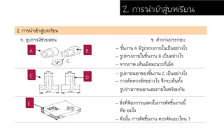 ก. อุปกรณ์ช่วยสอน* ข. คำถามประกอบ*
2. การนำเข้าสู่บทเรียน*
- ชิ้นงาน A มีรูปทรงภายในเป็นอย่างไร*
- รูปทรงภายในชิ้นงาน B เป็นอย่างไร*
- จากภาพ เห็นเม็ดมะนาวกี่เม็ด*
A* B*
- รูปภายนอกของชิ้นงาน C เป็นอย่างไร*
- การตัดควรตัดอย่างไร จึงจะเห็นทั้ง*
รูปร่างภายนอกและภายในพร้อมกัน*
- สิ่งที่ต้องการแสดงในการตัดชิ้นงานนี้*
คือ อะไร*
- ดังนั้น การตัดชิ้นงาน ควรตัดแนวไหน ?*
C* D*
E*
2. ¡กÒาÃร¹นÓำàเ¢ขŒŒÒาÊสÙู‹‹ºบ·ท∙àเÃรÕีÂย¹น
 