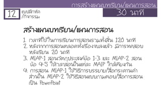 12 áแºบºบ½ฝƒƒ¡กËหÑั´ด
/¡กÔิ¨จ¡กÃรÃรÁม 30 ¹นÒา·ท∙Õี
¡กÒาÃรÊสÃรŒŒÒา§งáแ¼ผ¹นºบ·ท∙àเÃรÕีÂย¹น/áแ¼ผ¹น¡กÒาÃรÊสÍอ¹น
ÊสÃรŒŒÒา§งáแ¼ผ¹นºบ·ท∙àเÃรÕีÂย¹น/áแ¼ผ¹น¡กÒาÃรÊสÍอ¹น
1.  àเÇวÅลÒา·ท∙Õีè่ãใªชŒŒãใ¹น¡กÒาÃรàเÃรÕีÂย¹น¡กÒาÃรÊสÍอ¹นÃรÇวÁม·ท∙Ñัé้§งÊสÔิé้¹น 120 ¹นÒา·ท∙Õี
2. ËหÅลÑั§ง¨จÒา¡ก¡กÒาÃรÊสÍอ¹นµตÅลÍอ´ด·ท∙Ñัé้§งàเÃร×ืè่Íอ§ง¨จºบÅล§งáแÅลŒŒÇว ÁมÕี¡กÒาÃร·ท∙´ดÊสÍอºบ
ËหÅลÑั§งàเÃรÕีÂย¹น 20 ¹นÒา·ท∙Õี
3. MIAP-1 ÊสÍอ¹นÇวÑัµต¶ถØุ»ปÃรÐะÊส§ง¤ค¢ขŒŒÍอ 1-3 áแÅลÐะ MIAP-2 ÊสÍอ¹น
¢ขŒŒÍอ 4-5 ãใªชŒŒàเÇวÅลÒาÊสÍอ¹นãใ¹นáแµต‹‹ÅลÐะ MAIP ãใ¡กÅลŒŒàเ¤คÕีÂย§ง¡กÑั¹น
4. ¡กÒาÃรÊสÍอ¹น MIAP-1 ãใªชŒŒÇวÔิ¸ธÕี¡กÒาÃรºบÃรÃรÂยÒาÂย/Êส×ืè่Íอ¡กÃรÐะ´ดÒา¹น´ดÓำ
Êส‹‹Çว¹นãใ¹น MIAP-2 ãใªชŒŒÇวÔิ¸ธÕีÊสÍอ¹นáแºบºบ¶ถÒาÁมµตÍอºบ/Êส×ืè่Íอ¡กÒาÃรÊสÍอ¹น
àเ»ปšš¹น PowerPoint
 