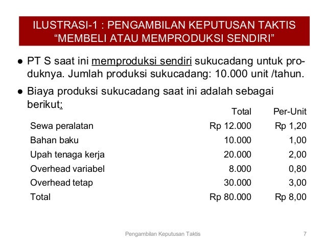12 Pengambilan Keputusan Taktis