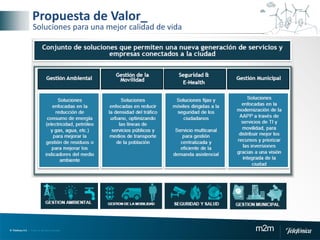 © Telefónica S.A | Todos los derechos reservados m2m
Propuesta de Valor_
Soluciones para una mejor calidad de vida
 