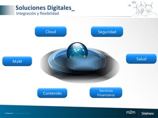 © Telefónica S.A | Todos los derechos reservados m2m
M2M
Cloud
Salud
Seguridad
Servicios
FinancierosContenido
Soluciones Digitales_
Integración y flexibilidad
 
