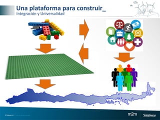 © Telefónica S.A | Todos los derechos reservados m2m
Una plataforma para construir_
Integración y Universalidad
 