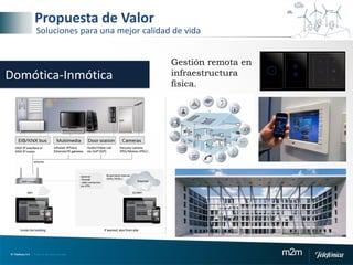 © Telefónica S.A | Todos los derechos reservados m2m
Domótica-Inmótica
Gestión remota en
infraestructura
física.
Propuesta de Valor
Soluciones para una mejor calidad de vida
 