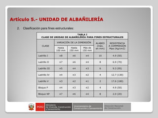 Artículo 5.- UNIDAD DE ALBAÑILERÍA
TABLA I
CLASE DE UNIDAD DE ALBAÑILÉRÍA PARA FINES ESTRUCTURALES
CLASE
VARIACIÓN DE LA DIMENSIÓN ALABEO
(máx.
en mm)
RESISTENCIA
A COMPRESIÓN
Mpa (Kg/cm2)Hasta
100 mm
Hasta
150 mm
Más de
150 mm
Ladrillo I ±8 ±6 ±4 10 4.9 (50)
Ladrillo II ±7 ±6 ±4 8 6.9 (70)
Ladrillo III ±5 ±4 ±3 6 9.3 (95)
Ladrillo IV ±4 ±3 ±2 4 12.7 (130)
Ladrillo V ±3 ±2 ±1 2 17.6 (180)
Bloque P ±4 ±3 ±2 4 4.9 (50)
Bloque NP ±7 ±6 ±4 8 2.0 (20)
2. Clasificación para fines estructurales:
 