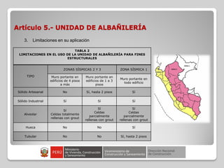 Artículo 5.- UNIDAD DE ALBAÑILERÍA
TABLA 2
LIMITACIONES EN EL USO DE LA UNIDAD DE ALBAÑILERÍA PARA FINES
ESTRUCTURALES
TIPO
ZONAS SÍSMICAS 2 Y 3 ZONA SÍSMICA 1
Muro portante en
edificios de 4 pisos
a más
Muro portante en
edificios de 1 a 3
pisos
Muro portante en
todo edificio
Sólido Artesanal No Sí, hasta 2 pisos Sí
Sólido Industrial Sí Sí Sí
Alveolar
Sí
Celdas totalmente
rellenas con grout
Sí
Celdas
parcialmente
rellenas con grout
Sí
Celdas
parcialmente
rellenas con grout
Hueca No No Sí
Tubular No No Sí, hasta 2 pisos
3. Limitaciones en su aplicación
 