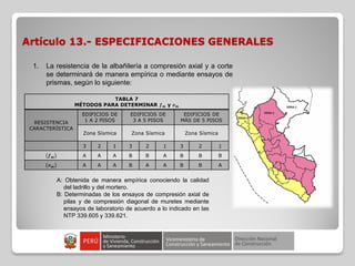 Artículo 13.- ESPECIFICACIONES GENERALES
TABLA 7
MÉTODOS PARA DETERMINAR 𝒇 𝒎 y 𝒗 𝒎
RESISTENCIA
CARACTERÍSTICA
EDIFICIOS DE
1 A 2 PISOS
EDIFICIOS DE
3 A 5 PISOS
EDIFICIOS DE
MÁS DE 5 PISOS
Zona Sísmica Zona Sísmica Zona Sísmica
3 2 1 3 2 1 3 2 1
(𝒇 𝒎) A A A B B A B B B
(𝒗 𝒎) A A A B A A B B A
1. La resistencia de la albañilería a compresión axial y a corte
se determinará de manera empírica o mediante ensayos de
prismas, según lo siguiente:
A: Obtenida de manera empírica conociendo la calidad
del ladrillo y del mortero.
B: Determinadas de los ensayos de compresión axial de
pilas y de compresión diagonal de muretes mediante
ensayos de laboratorio de acuerdo a lo indicado en las
NTP 339.605 y 339.621.
 