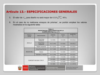 Artículo 13.- ESPECIFICACIONES GENERALES
5. El valor de 𝑣′ 𝑚 para diseño no será mayor de 0.319 𝑓′ 𝑚 𝑀𝑃𝑎.
6. En el caso de no realizarse ensayos de prismas´, se podrán emplear los valores
mostrados en la siguiente tabla:
TABLA 9
RESISTENCIAS CARACTERÍSTICAS DE LA
ALBAÑILERÍA Mpa (𝒌𝒈 𝒄𝒎 𝟐
)
Materia
prima
Denominación
UNIDAD
𝑓𝑏
PILAS
𝑓 𝑚
MURETES
𝑣 𝑚
ARCILLA
King Kong
Artesanal
5.4 (55) 3.4 (35) 0.5 (5.1)
King Kong
Industrial
14.2 (145) 6.4 (65) 0.8 (8.1)
Rejilla Industrial 21.1 (215) 8.3 (85) 0.9 (9.2)
SÍLICE-CAL
King Kong Normal 15.7 (160) 10.8 (110) 1.0 (9.7)
Dédalo 14.2 (145) 9.3 (95) 1.0 (9.7)
Estándar y mecano 14.2 (145) 10.8 (110) 0.9 (9.2)
CONCRETO BLOQUE TIPO P
4.9 (50) 7.3 (74) 0.8 (86)
6.4 (65) 8.3 (85) 0.9 (9.2)
7.4 (75) 9.3 (95) 1.0 (9.7)
8.3 (85) 11.8 (120) 1.1 (10.9)
 