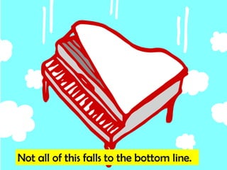 Not all of this falls to the bottom line.
 