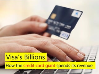 Visa's Billions
How the credit card giant spends its revenue
 