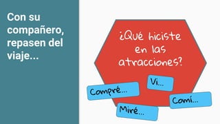 Con su
compañero,
repasen del
viaje...
¿Qué hiciste
en las
atracciones?
 