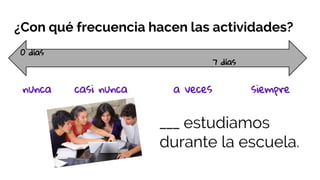 ¿Con qué frecuencia hacen las actividades?
0 días
7 días
nunca casi nunca a veces siempre
___ estudiamos
durante la escuela.
 