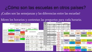 ¿Cómo son las escuelas en otros países?
¿Cuáles son las semejanzas y las diferencias entre las escuelas?
Miren los horarios y contestan las preguntas para cada horario.
 