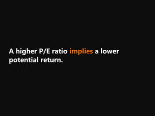 A higher P/E ratio implies a lower
potential return.
 