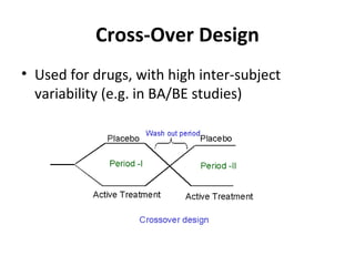 Cross-Over Design
• Used for drugs, with high inter-subject
variability (e.g. in BA/BE studies)
 