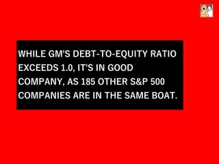 WHILE GM'S DEBT-TO-EQUITY RATIO
EXCEEDS 1.0, IT'S IN GOOD
COMPANY, AS 185 OTHER S&P 500
COMPANIES ARE IN THE SAME BOAT.
 