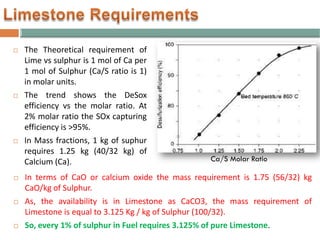  The Theoretical requirement of
Lime vs sulphur is 1 mol of Ca per
1 mol of Sulphur (Ca/S ratio is 1)
in molar units.
 The trend shows the DeSox
efficiency vs the molar ratio. At
2% molar ratio the SOx capturing
efficiency is >95%.
 In Mass fractions, 1 kg of suphur
requires 1.25 kg (40/32 kg) of
Calcium (Ca). Ca/S Molar Ratio
 In terms of CaO or calcium oxide the mass requirement is 1.75 (56/32) kg
CaO/kg of Sulphur.
 As, the availability is in Limestone as CaCO3, the mass requirement of
Limestone is equal to 3.125 Kg / kg of Sulphur (100/32).
 So, every 1% of sulphur in Fuel requires 3.125% of pure Limestone.
 