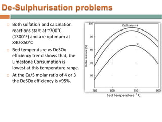  Both sulfation and calcination
reactions start at ~700°C
(1300°F) and are optimum at
840-850°C
 Bed temperature vs DeSOx
efficiency trend shows that, the
Limestone Consumption is
lowest at this temperature range.
 At the Ca/S molar ratio of 4 or 3
the DeSOx efficiency is >95%.
Bed Temperature ° C
 