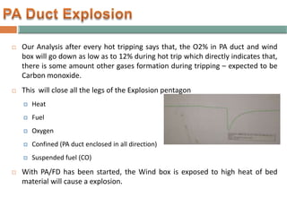  Our Analysis after every hot tripping says that, the O2% in PA duct and wind
box will go down as low as to 12% during hot trip which directly indicates that,
there is some amount other gases formation during tripping – expected to be
Carbon monoxide.
 This will close all the legs of the Explosion pentagon
 Heat
 Fuel
 Oxygen
 Confined (PA duct enclosed in all direction)
 Suspended fuel (CO)
 With PA/FD has been started, the Wind box is exposed to high heat of bed
material will cause a explosion.
 