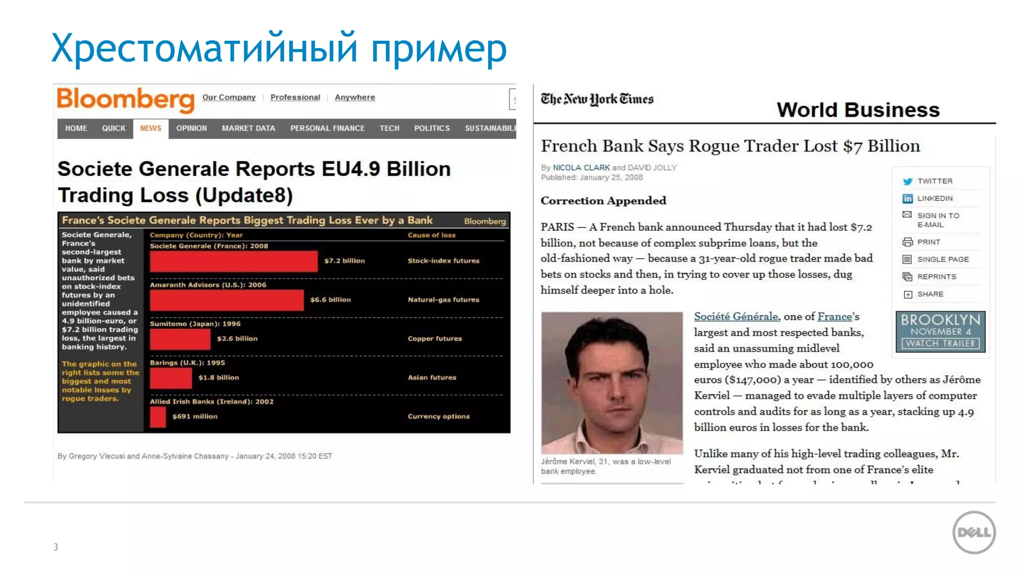 Хрестоматийный пример
3
Area for image Area for image
 