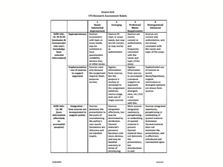 Information Literacy and First Year Students: Programmatic Instructional Approaches and Assessment