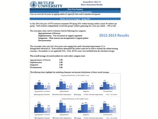 Information Literacy and First Year Students: Programmatic Instructional Approaches and Assessment