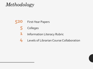 Information Literacy and First Year Students: Programmatic Instructional Approaches and Assessment
