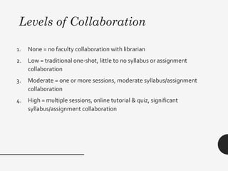 Information Literacy and First Year Students: Programmatic Instructional Approaches and Assessment