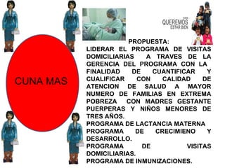 PROPUESTA:
           LIDERAR EL PROGRAMA DE VISITAS
           DOMICILIARIAS    A TRAVES DE LA
           GERENCIA DEL PROGRAMA CON LA
           FINALIDAD    DE    CUANTIFICAR    Y
           CUALIFICAR     CON    CALIDAD    DE
CUNA MAS   ATENCION DE SALUD A MAYOR
           NUMERO DE FAMILIAS EN EXTREMA
           POBREZA    CON MADRES GESTANTE
           PUERPERAS Y NIÑOS MENORES DE
           TRES AÑOS.
           PROGRAMA DE LACTANCIA MATERNA
           PROGRAMA      DE    CRECIMIENO    Y
           DESARROLLO.
           PROGRAMA        DE          VISITAS
           DOMICILIARIAS.
           PROGRAMA DE INMUNIZACIONES.
 
