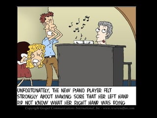 Copyright Gospel Communications International, Inc - www.reverendfun.com –  See Matthew 10:30 :)  