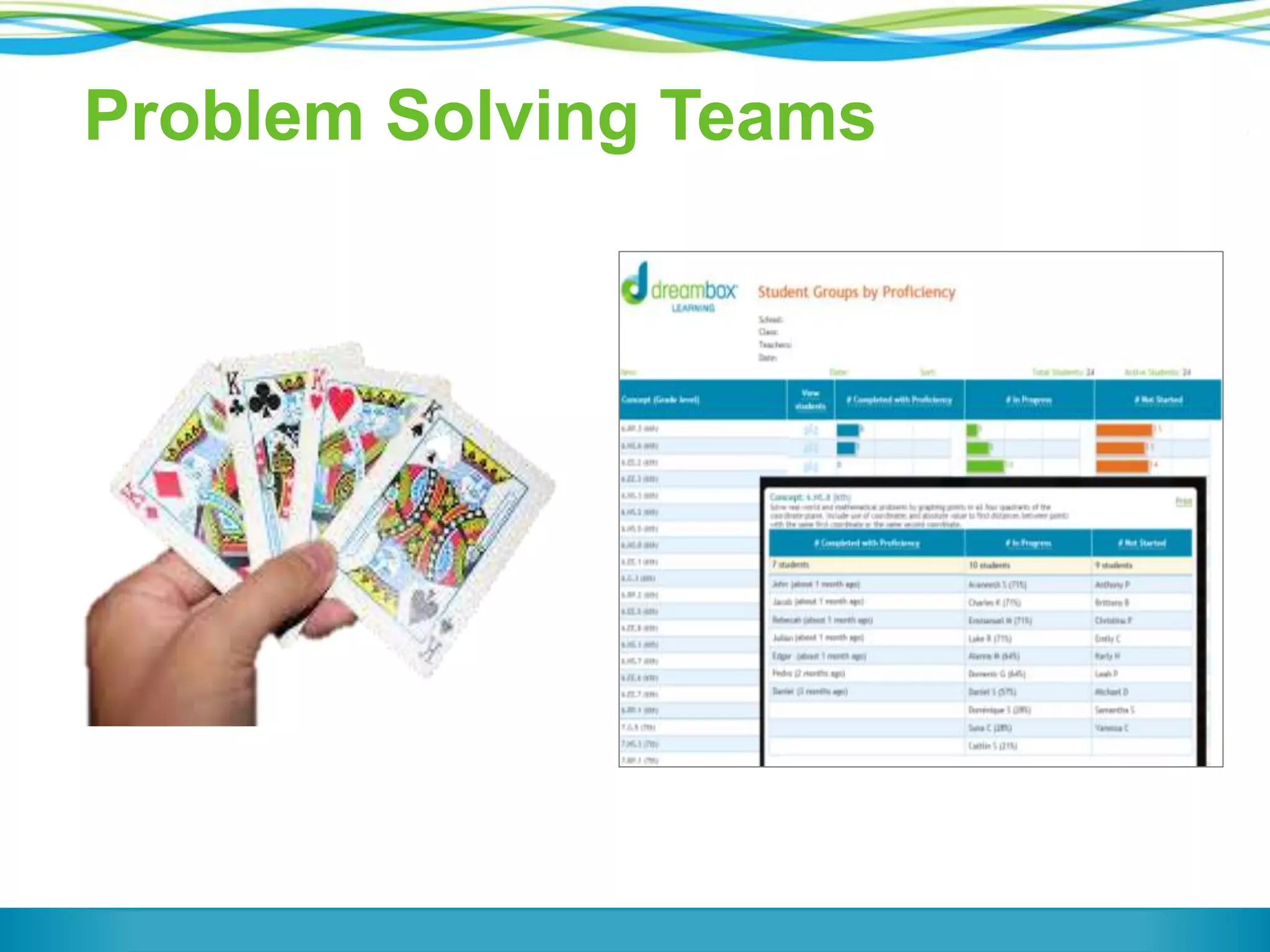 Problem Solving Teams
 