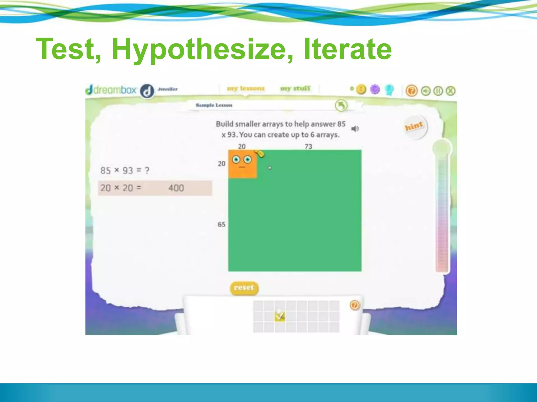 Test, Hypothesize, Iterate
 