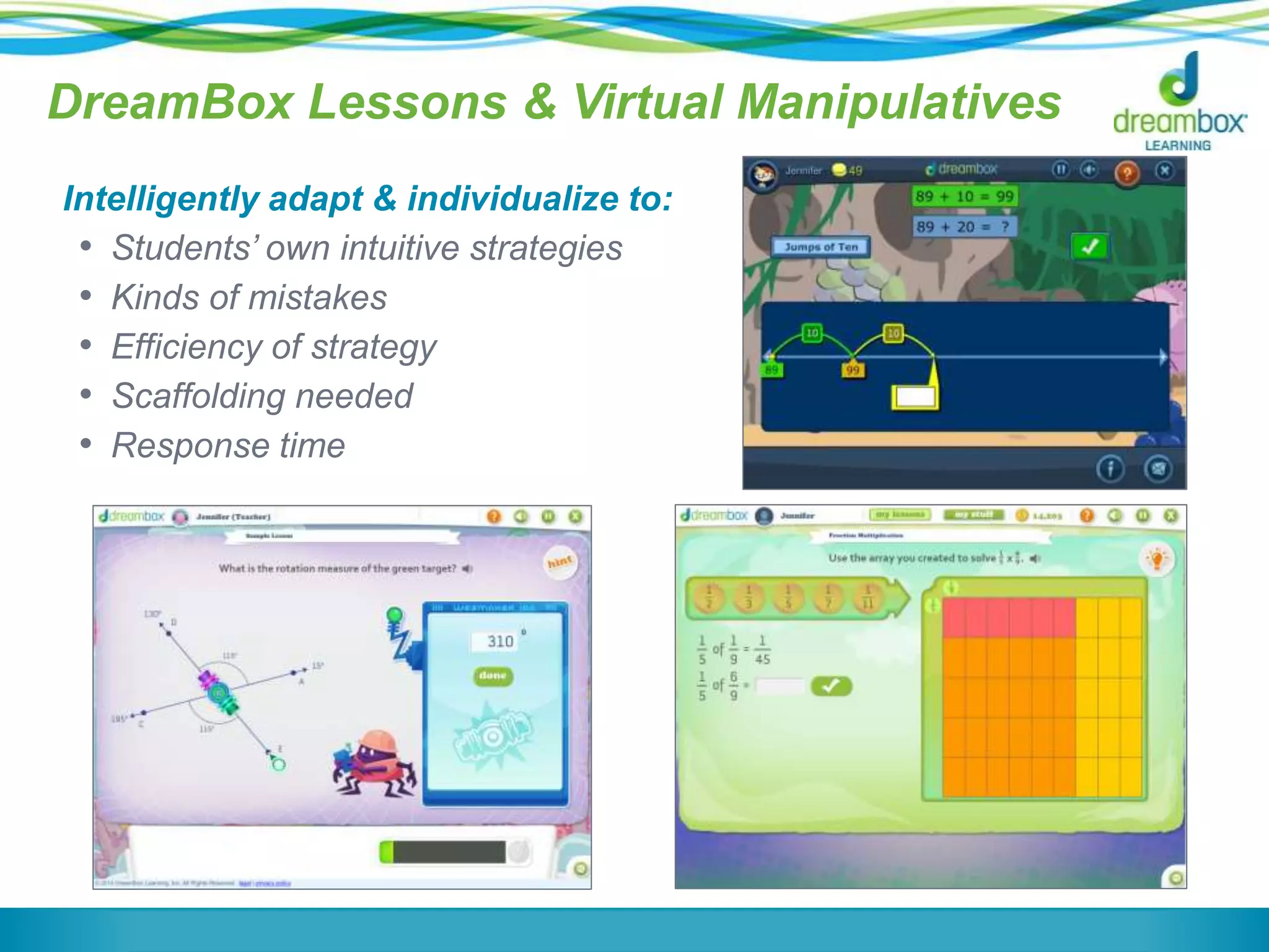 DreamBox Lessons & Virtual Manipulatives
Intelligently adapt & individualize to:
• Students’ own intuitive strategies
• Kinds of mistakes
• Efficiency of strategy
• Scaffolding needed
• Response time
 