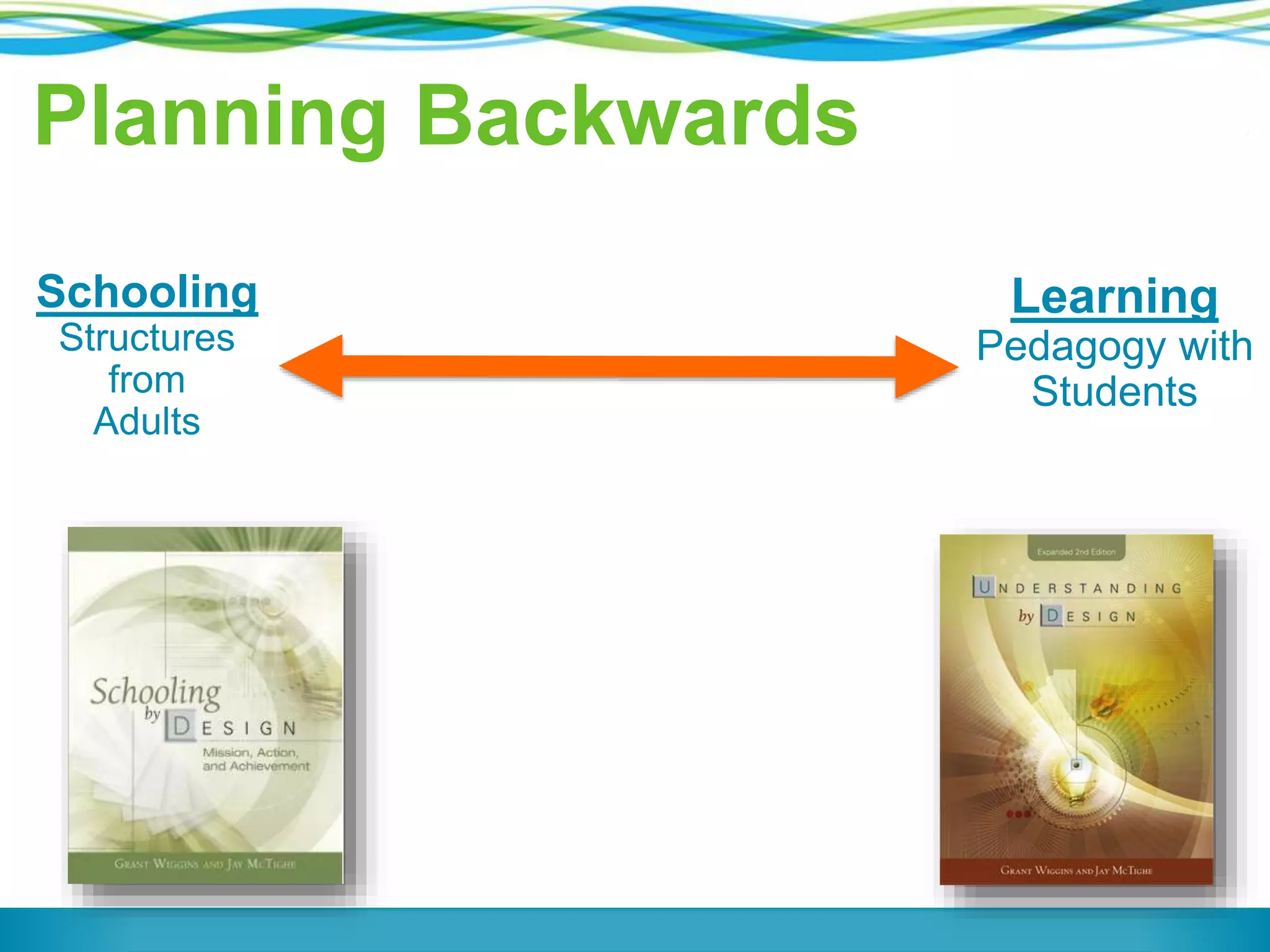 Planning Backwards
Learning
Pedagogy with
Students
Schooling
Structures
from
Adults
 