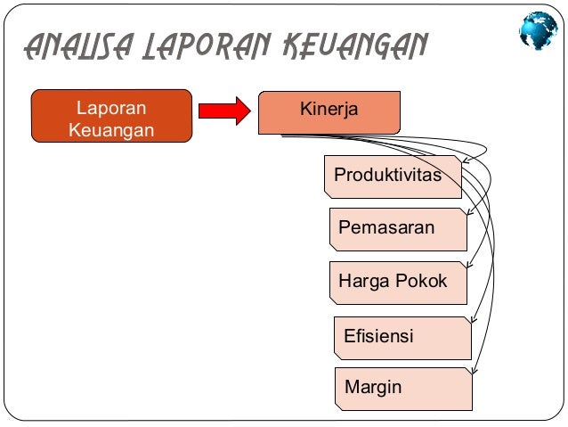 10 usaha juta pinjaman modal Income Statement 10 usaha juta pinjaman modal Income Statement
