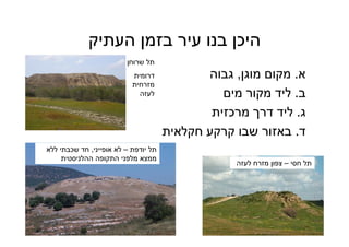 19
‫העתיק‬ ‫בזמן‬ ‫עיר‬ ‫בנו‬ ‫היכן‬
‫א‬.‫מוגן‬ ‫מקום‬,‫גבוה‬
‫ב‬.‫מים‬ ‫מקור‬ ‫ליד‬
‫ג‬.‫מרכזית‬ ‫דרך‬ ‫ליד‬
‫ד‬.‫חקלאית‬ ‫קרקע‬ ‫שבו‬ ‫באזור‬
‫שרוחן‬ ‫תל‬
‫דרומית‬
‫מזרחית‬
‫לעזה‬
‫יודפת‬ ‫תל‬–‫אופייני‬ ‫לא‬,‫ללא‬ ‫שכבתי‬ ‫חד‬
‫ההלניסטית‬ ‫התקופה‬ ‫מלפני‬ ‫ממצא‬
‫חסי‬ ‫תל‬–‫לעזה‬ ‫מזרח‬ ‫צפון‬
 