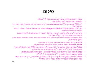 29
‫סיכום‬
•‫העולם‬ ‫לכל‬ ‫נדד‬ ‫ומימנה‬ ‫באפריקה‬ ‫התפתח‬ ‫הקדמון‬ ‫האדם‬.
•‫שנה‬ ‫כמיליון‬ ‫לפני‬ ‫התחיל‬ ‫באש‬ ‫השימוש‬.
•‫לפני‬70K‫התחוללה‬ ‫שנים‬‫השפה‬ ‫מהפכת‬‫ההומו‬ ‫גזע‬ ‫אצל‬-‫ספיינס‬.‫גזע‬ ‫הפך‬ ‫מכך‬ ‫כתוצאה‬
‫לדומיננטי‬ ‫זה‬.
•‫לפני‬10K‫התחוללה‬ ‫שנים‬‫החקלאית‬ ‫המהפכה‬‫לבניית‬ ‫הביאה‬ ‫השפה‬ ‫מהפכת‬ ‫עם‬ ‫שיחד‬
‫ימנו‬ ‫של‬ ‫המודרנית‬ ‫החברה‬.
•‫הפורה‬ ‫מהסהר‬ ‫חלק‬ ‫היא‬ ‫ישראל‬ ‫ארץ‬,‫שבהן‬ ‫למצרים‬ ‫מסופוטמיה‬ ‫בין‬ ‫במעבר‬ ‫נמצאת‬
‫העתיק‬ ‫העולם‬ ‫של‬ ‫העל‬ ‫מעצמות‬ ‫התפתחו‬.
•‫אתר‬ ‫באותו‬ ‫מחודשת‬ ‫ובניה‬ ‫הרס‬ ‫של‬ ‫תולדה‬ ‫והוא‬ ‫התיכון‬ ‫למזרח‬ ‫אופיינית‬ ‫תופעה‬ ‫הוא‬ ‫התל‬
‫שנים‬ ‫אלפי‬ ‫במשך‬.
•‫היחסי‬ ‫התארוך‬‫וכתובות‬ ‫קרמיים‬ ‫ממצאים‬ ‫בעזרת‬ ‫נעשה‬.
•‫אבסולוטי‬ ‫תארוך‬‫פחמן‬ ‫כמו‬ ‫איזוטופים‬ ‫ניתוח‬ ‫בעזרת‬ ‫נעשה‬14.
•‫העתיק‬ ‫הגלגל‬‫היום‬ ‫עד‬ ‫שנמצא‬ ‫ביותר‬,‫כבן‬ ‫רי‬ ֵ‫שּומ‬ ‫גלגל‬ ‫הוא‬5500‫שנה‬,‫באזור‬ ‫שנתגלה‬
‫מסופוטמיה‬,‫ה‬ ‫אזור‬"‫הפורה‬ ‫סהר‬"‫ועיראק‬ ‫סוריה‬ ‫כיום‬ ‫נמצאות‬ ‫בו‬.
•‫הכתב‬‫כ‬ ‫לפני‬ ‫הומצא‬5000‫ובמצרים‬ ‫בשומר‬ ‫שנה‬–‫הפרה‬ ‫העידן‬ ‫סוף‬-‫היסטורי‬.
•‫הכסף‬‫בתורכיה‬ ‫כנראה‬ ‫הומצא‬)‫לידיה‬(‫ה‬ ‫במאה‬-8‫לפה‬"‫ס‬.
•‫הן‬ ‫בארץ‬ ‫העיקריות‬ ‫הדרכים‬ ‫שלושת‬:‫הים‬ ‫דרך‬)‫כביש‬6,‫ערה‬ ‫ואדי‬(,‫מבאר‬ ‫ההר‬ ‫גב‬ ‫דרך‬
‫לג‬ ‫שבע‬'‫נין‬)‫כביש‬60(‫המזרחי‬ ‫הירדן‬ ‫בעבר‬ ‫המלך‬ ‫ודרך‬.
 