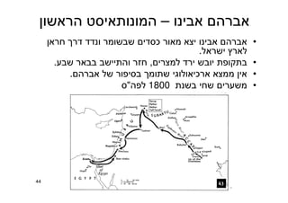 44
‫אבינו‬ ‫אברהם‬–‫הראשון‬ ‫המונותאיסט‬
•‫חראן‬ ‫דרך‬ ‫ונדד‬ ‫שבשומר‬ ‫כסדים‬ ‫מאור‬ ‫יצא‬ ‫אבינו‬ ‫אברהם‬
‫ישראל‬ ‫לארץ‬.
•‫למצרים‬ ‫ירד‬ ‫יובש‬ ‫בתקופת‬,‫שבע‬ ‫בבאר‬ ‫והתיישב‬ ‫חזר‬.
•‫אברהם‬ ‫של‬ ‫בסיפור‬ ‫שתומך‬ ‫ארכיאולוגי‬ ‫ממצא‬ ‫אין‬.
•‫בשנת‬ ‫שחי‬ ‫משערים‬1800‫לפה‬"‫ס‬
 