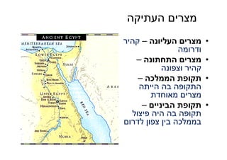 50
‫העתיקה‬ ‫מצרים‬
•‫העליונה‬ ‫מצרים‬–‫קהיר‬
‫ודרומה‬
•‫התחתונה‬ ‫מצרים‬–
‫וצפונה‬ ‫קהיר‬
•‫הממלכה‬ ‫תקופת‬–
‫הייתה‬ ‫בה‬ ‫התקופה‬
‫מאוחדת‬ ‫מצרים‬
•‫הביניים‬ ‫תקופת‬–
‫פיצול‬ ‫היה‬ ‫בה‬ ‫תקופה‬
‫לדרום‬ ‫צפון‬ ‫בין‬ ‫בממלכה‬
 