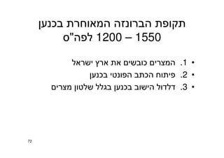 ‫בכנען‬ ‫המאוחרת‬ ‫הברונזה‬ ‫תקופת‬
1550–1200‫לפה‬"‫ס‬
•1.‫ישראל‬ ‫ארץ‬ ‫את‬ ‫כובשים‬ ‫המצרים‬
•2.‫בכנען‬ ‫הפונטי‬ ‫הכתב‬ ‫פיתוח‬
•3.‫מצרים‬ ‫שלטון‬ ‫בגלל‬ ‫בכנען‬ ‫הישוב‬ ‫דלדול‬
72
 