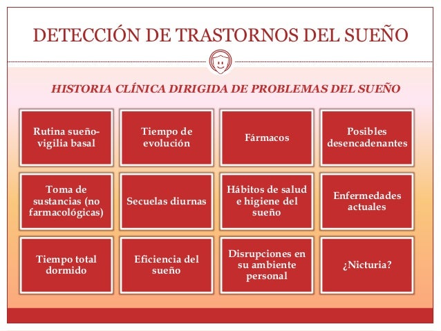 (12.01.2016) - Trastornos del sueño en el anciano (12.01.2016) - Trastornos del sueño en el anciano