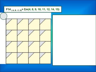 F14 ( A, B , C ,D)= Σm(4, 8, 9, 10, 11, 12, 14, 15)
 