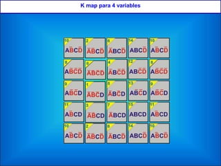 K map para 4 variables
 