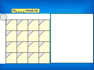 F6(A, B, C, D) =Πm(5,15)
 