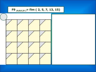 F9 (A,B,C,D )= Πm ( 2, 5, 7, 13, 15)
 