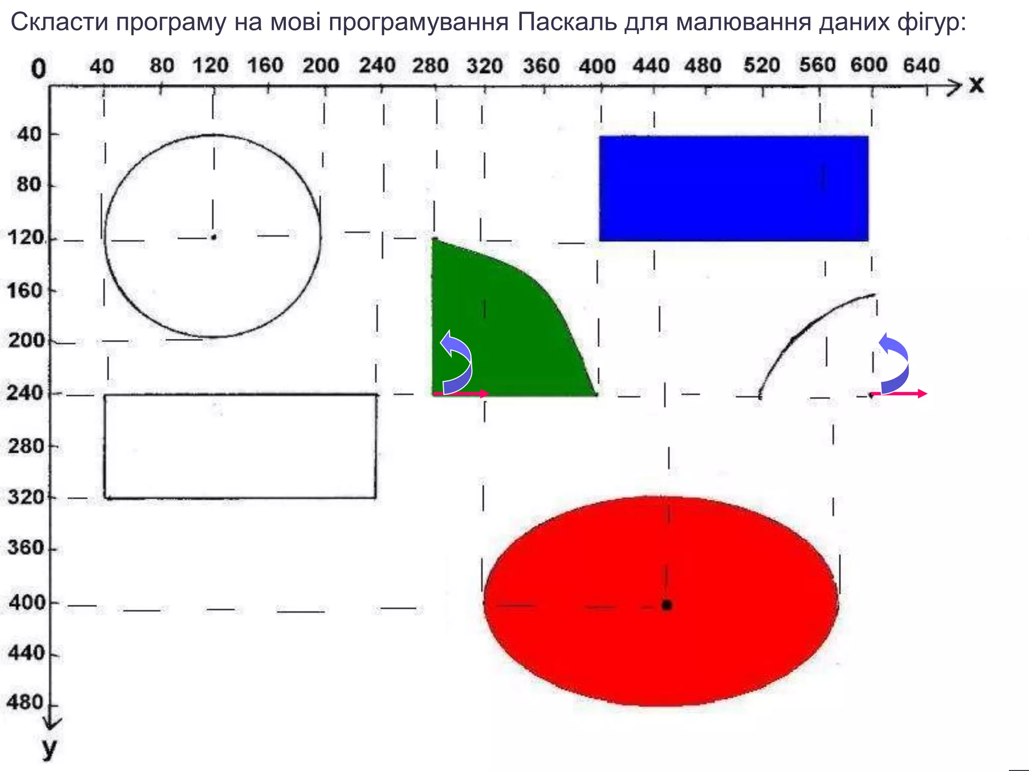Скласти програму на мові програмування Паскаль для малювання даних фігур:
 