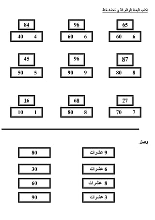 ‫خط‬ ‫تحته‬ ‫الذي‬ ‫الرقم‬ ‫قيمة‬ ‫اكتب‬
‫وصل‬
65
660
96
660
84
440
87
880
96
990
45
550
77
770
68
880
16
110
9‫عشرات‬
6‫عشرات‬
8‫عشرات‬
3‫عشرات‬
80
30
60
90
 
