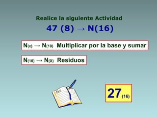 Realice la siguiente Actividad
47 (8) → N(16)
27(16)
N(x) → N(10) Multiplicar por la base y sumar
N(10) → N(X) Residuos
 